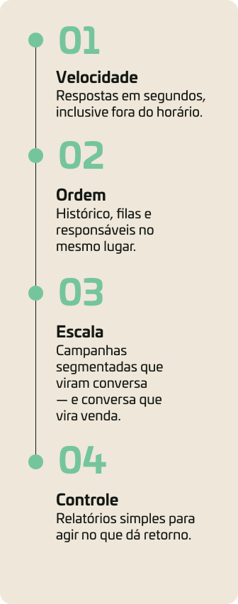 Group 2404 Group 2404